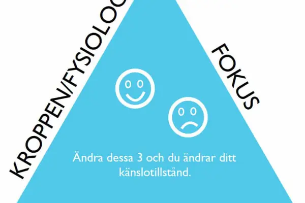 Hypnotisören: Så mår du bra - helt utan anledning!